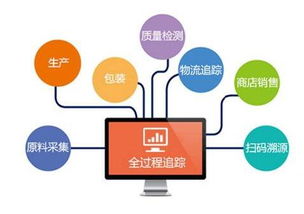 深圳計算機系統(tǒng)服務(wù) 強化企業(yè)主體責(zé)任，有序推進食品追溯體系建設(shè)